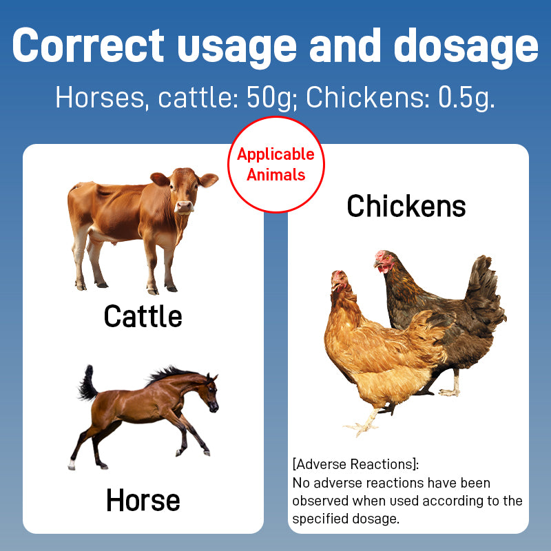 Banqing Granules-Clearing away heat and toxic materials， Veterinary Nonprescription Pharmaceuticals