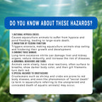 Nitrite Degrader-Degrade nitrite, Activate water bodies