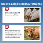 Avermectin Pour-on Solution-Anti-nematode Pharmaceuticals