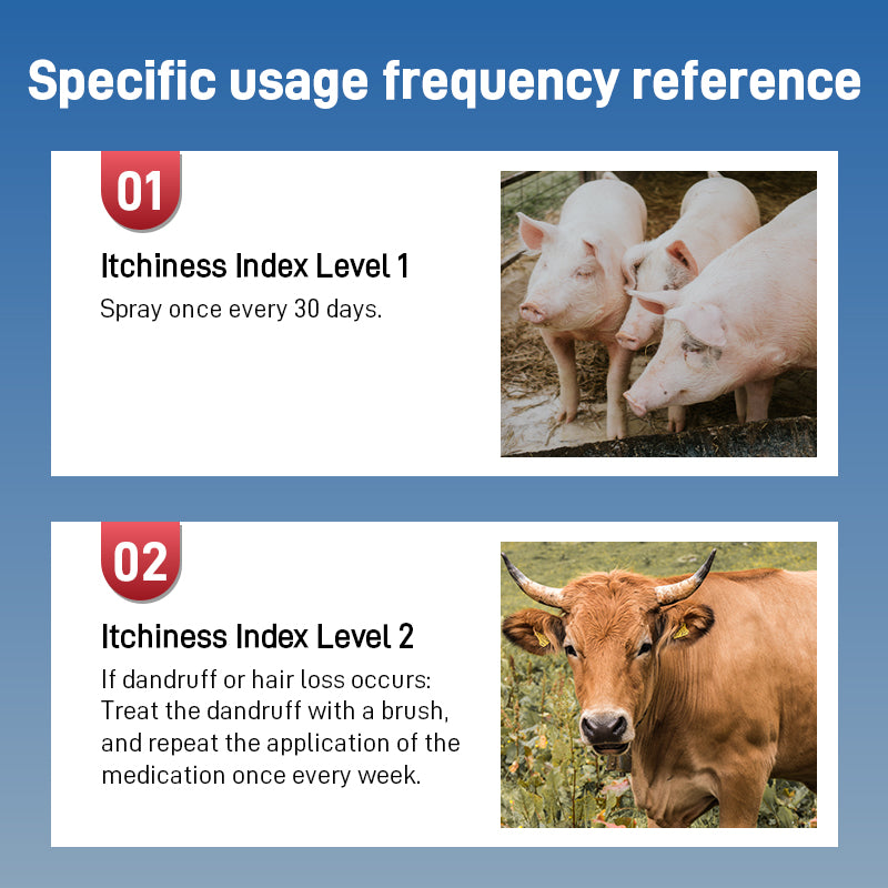 Avermectin Pour-on Solution-Anti-nematode Pharmaceuticals