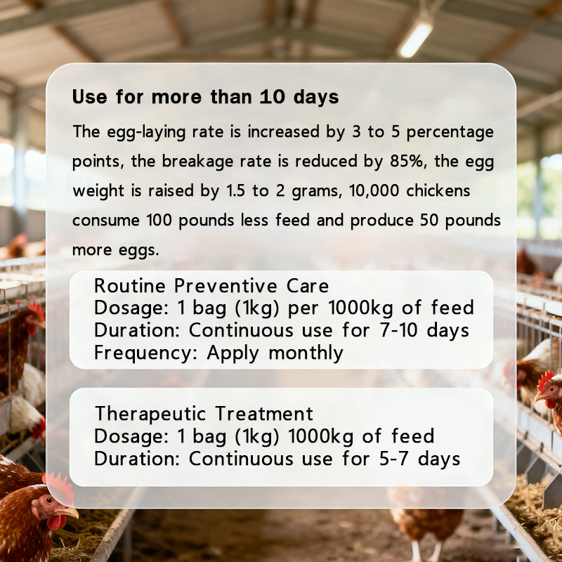 Poutly Gut PLUS-Poultry Gut Health Enhancer