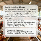Poutly Gut PLUS-Poultry Gut Health Enhancer
