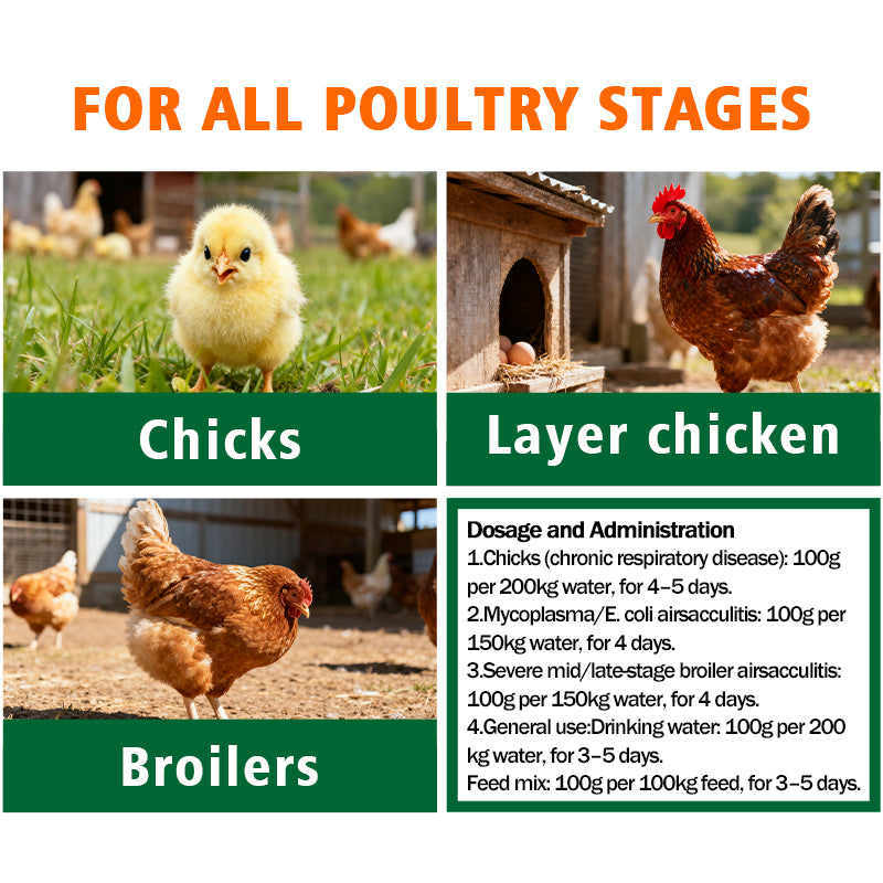AirsacClear-Poultry Respiratory Health Additive