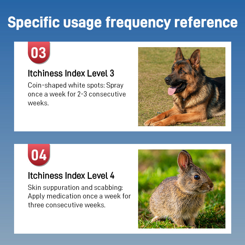 Avermectin Pour-on Solution-Anti-nematode Pharmaceuticals