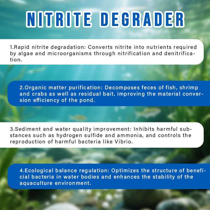 Nitrite Degrader-Degrade nitrite, Activate water bodies