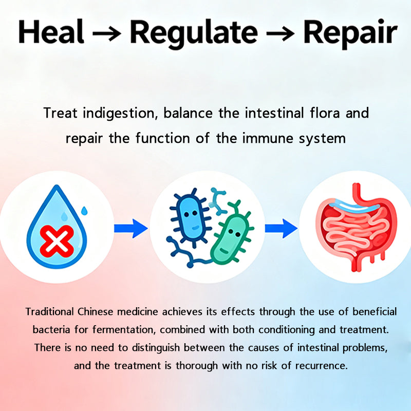 Poutly Gut PLUS-Poultry Gut Health Enhancer