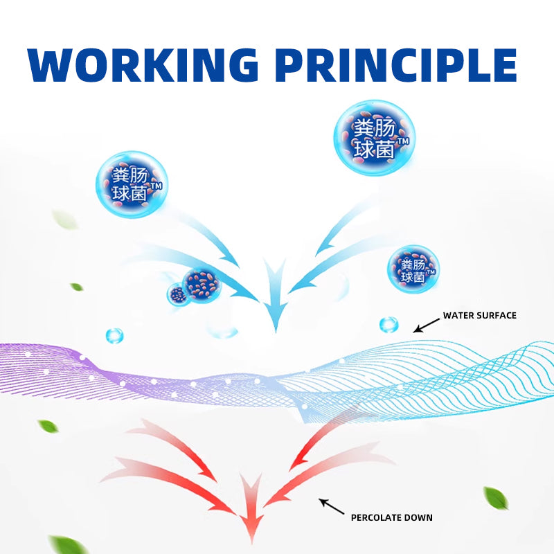 LactoForce Aqua-Decompose residual bait and feces Regulate pond pH 100-billion concentrated fermentable bacteria for intestinal regulation and feeding induction