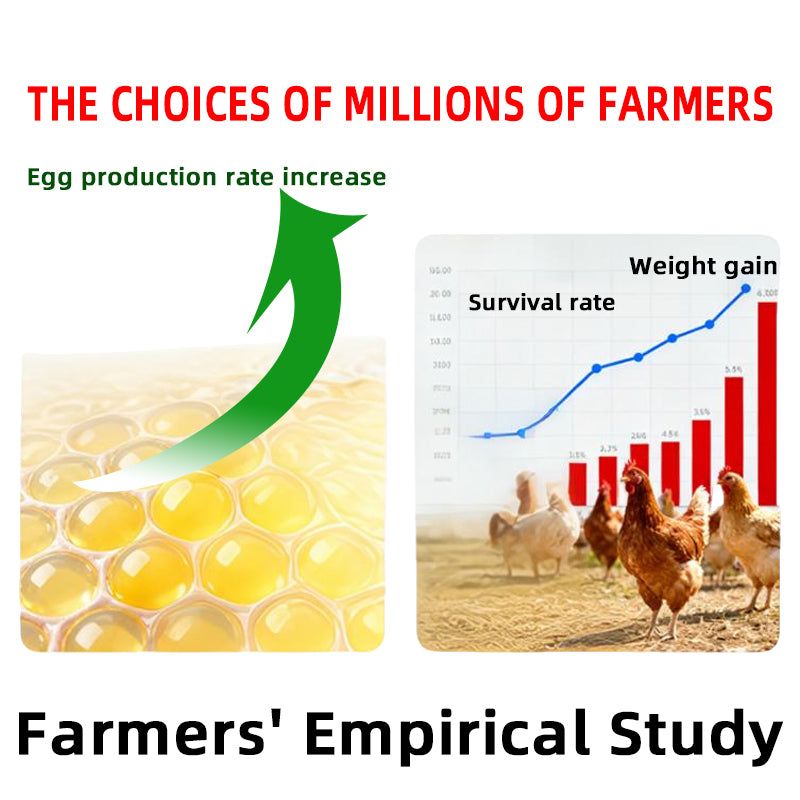 Chenyuan Weiling-Antiviral & Immune Booster for Poultry