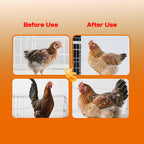 Fat-Win (for Chicken) -Poultry Growth Promoter-broiler growth booster